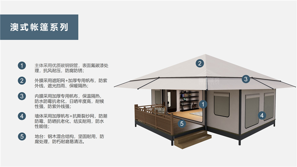 五华县户外野奢帐篷></p><p>此外，生物荧光照明系统还为户外露营增添了一份别样的乐趣。在夜晚，你可以躺在帐篷里，仰望星空，欣赏着周围闪烁的荧光，仿佛置身于一个神秘的童话世界。孩子们会对这神奇的光芒充满好奇，围绕着帐篷嬉戏玩耍，感受大自然赋予的独特魅力。这种独特的体验，将成为你与家人、朋友之间珍贵的回忆，让户外露营变得更加难忘。</p><p>对于追求高品质户外生活的人们来说，生物荧光照明系统的户外野奢帐篷无疑是一个绝佳的选择。它不仅提供了舒适的住宿环境，还为你带来了与自然亲密接触的独特机会。在这个快节奏的时代，让我们放慢脚步，走进大自然，感受生物荧光照明系统带来的奇妙夜晚，开启一场别样的户外野奢之旅。</p><p>随着技术的不断进步，相信生物荧光照明系统将会在未来的户外领域得到更广泛的应用。它将为更多的人带来独特的户外体验，让我们在享受自然的同时，也能领略到科技与自然相结合的无限魅力。让我们一起期待这个充满奇幻光芒的未来户外世界，迎接更多惊喜与美好的到来。</p>    </article>
    <span class=